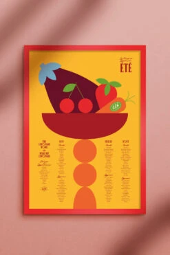 SET DE 4 AFFICHES A3 FRUITS & LÉGUMES DE SAISON -Citron Style Promos Boutique Mock upA3 BundleEte 2