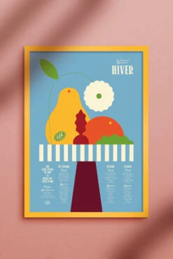 SET DE 4 AFFICHES A3 FRUITS & LÉGUMES DE SAISON -Citron Style Promos Boutique Mock upA3 BundleHiver 2